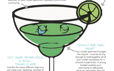 Your Margarita Recipe for the Perfect Model